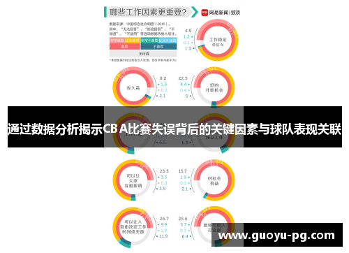 通过数据分析揭示CBA比赛失误背后的关键因素与球队表现关联