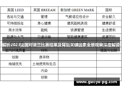 解析2023法国对波兰比赛结果及背后关键因素全景观察深度解读