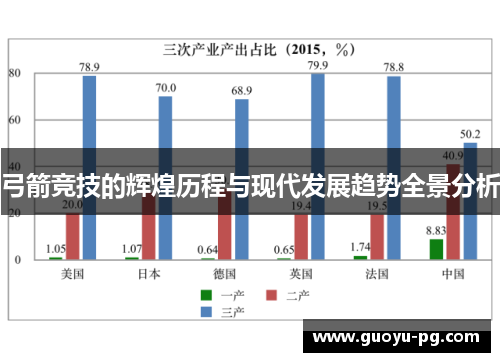 弓箭竞技的辉煌历程与现代发展趋势全景分析 弓箭竞技的辉煌历程与现代发展趋势全景分析