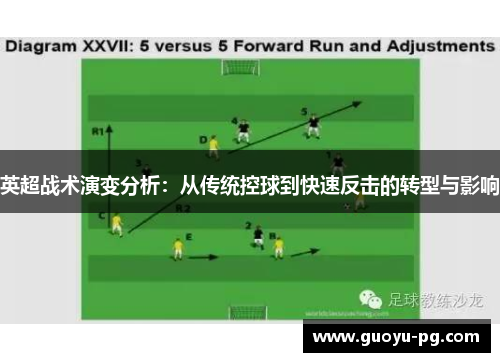 英超战术演变分析：从传统控球到快速反击的转型与影响