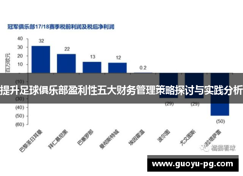 提升足球俱乐部盈利性五大财务管理策略探讨与实践分析