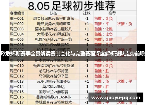 欧联杯新赛季全景解读赛制变化与完整赛程深度解析球队走势前瞻