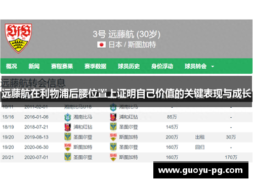 远藤航在利物浦后腰位置上证明自己价值的关键表现与成长
